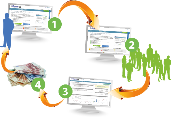 AffiliateProgram