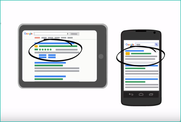 pubs adwords