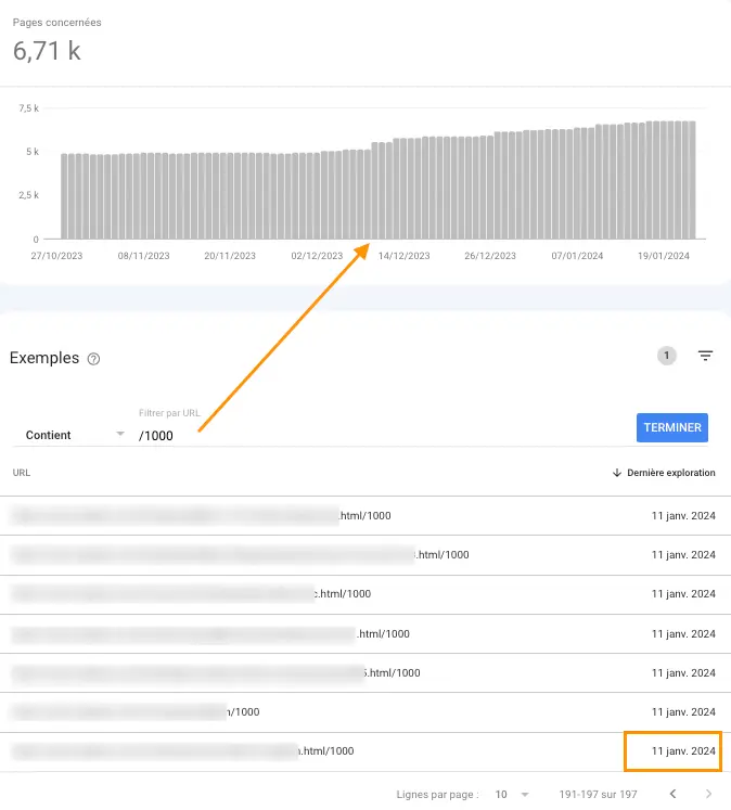 Tout savoir sur les URL /1000 visibles dans la Google Search Console