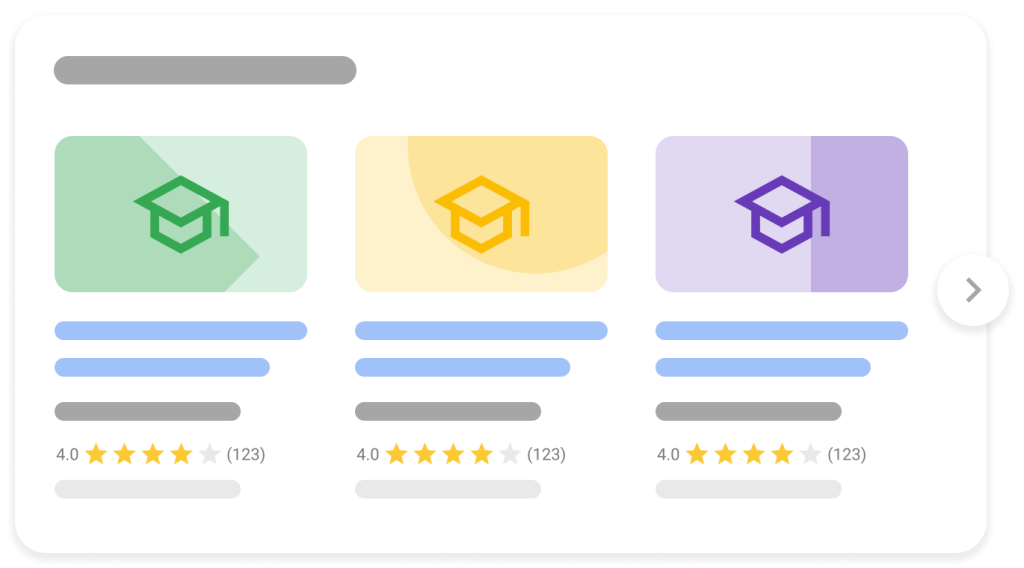 résultat enrichi cours
