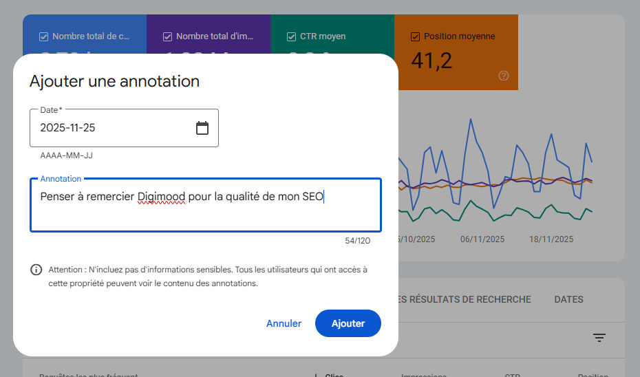Annotation sur le rapport Performances de Google Search Console