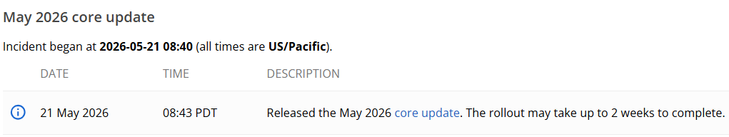 core update de mai 2026